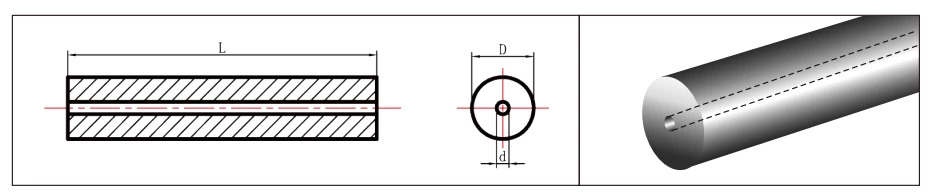 Rods with Straight Coolant Holes