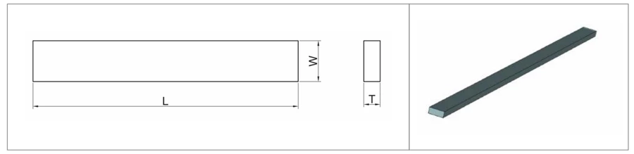 Carbide Strips
